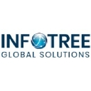 Infotreeservice logo