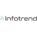 Infotrend Inc logo