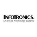 InfoTronics