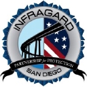 Infragard San Diego logo