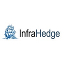 Infrahedge Ltd logo