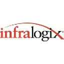 Infralogix logo
