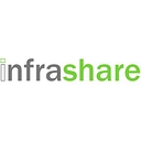 Infrashare logo