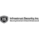 Infrastruct Security logo