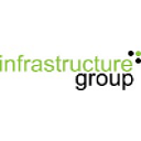 Infrastructure Group LLC logo
