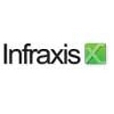 Infraxis Ag logo