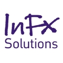 Infx Solutions Limited logo