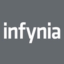 Infynia Group logo