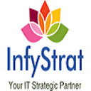 Infystrat logo