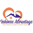 Inhome Advantage