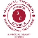 Fitness Studio Representative logo