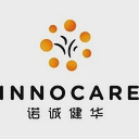 Innocare Pharma logo