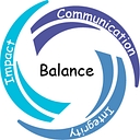 Integrative Therapy logo