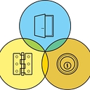 Integrity Builders Supply logo