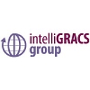Intelligracs Group, Inc. logo