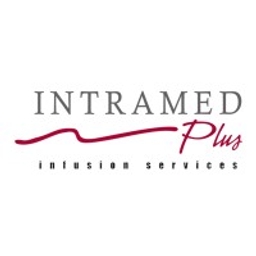 IP