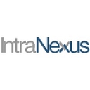 Intranexus logo