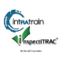 Intratrain And Inspectitrac By Russell Associates logo