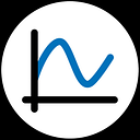 Intrepid Control Systems Gmbh