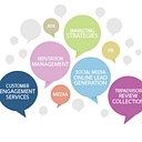 Intuition Brand Marketing logo