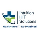 Intuition Hit Solutions logo