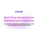 Inturai