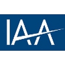 Investment Adviser Association