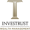 Investrust logo