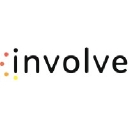 Involvesoft logo