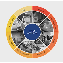 iom-world.org