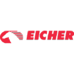 EICHER MOTORS LTD logo
