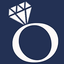 Italojewerly WW logo