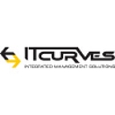 It Curves logo