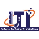 Iti logo