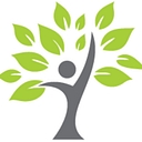 Ivy Softworks logo