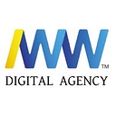 Interactive Web Works, Inc. logo