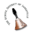 School District of Janesville, WI