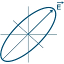 J.A. Woollam Co. logo