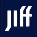 Jiff, Inc. logo