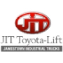 Jit Toyota Lift logo