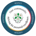 John Taylor High School logo
