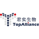 Shanghai Junshi Biosciences Co Ltd logo