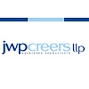 RKCA & Co. LLP, Chartered Accountants, Tax & Corporate Advisory logo