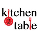 Kitchen2table Showroom logo