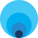 Kalungi Inc.