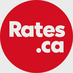 kanetix.com
