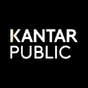 Kantar Public logo