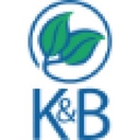 K&B Landscape Services logo