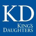 King's Daughters Health Foundation Inc logo