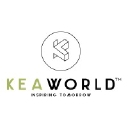 Favicon of KeaBabies